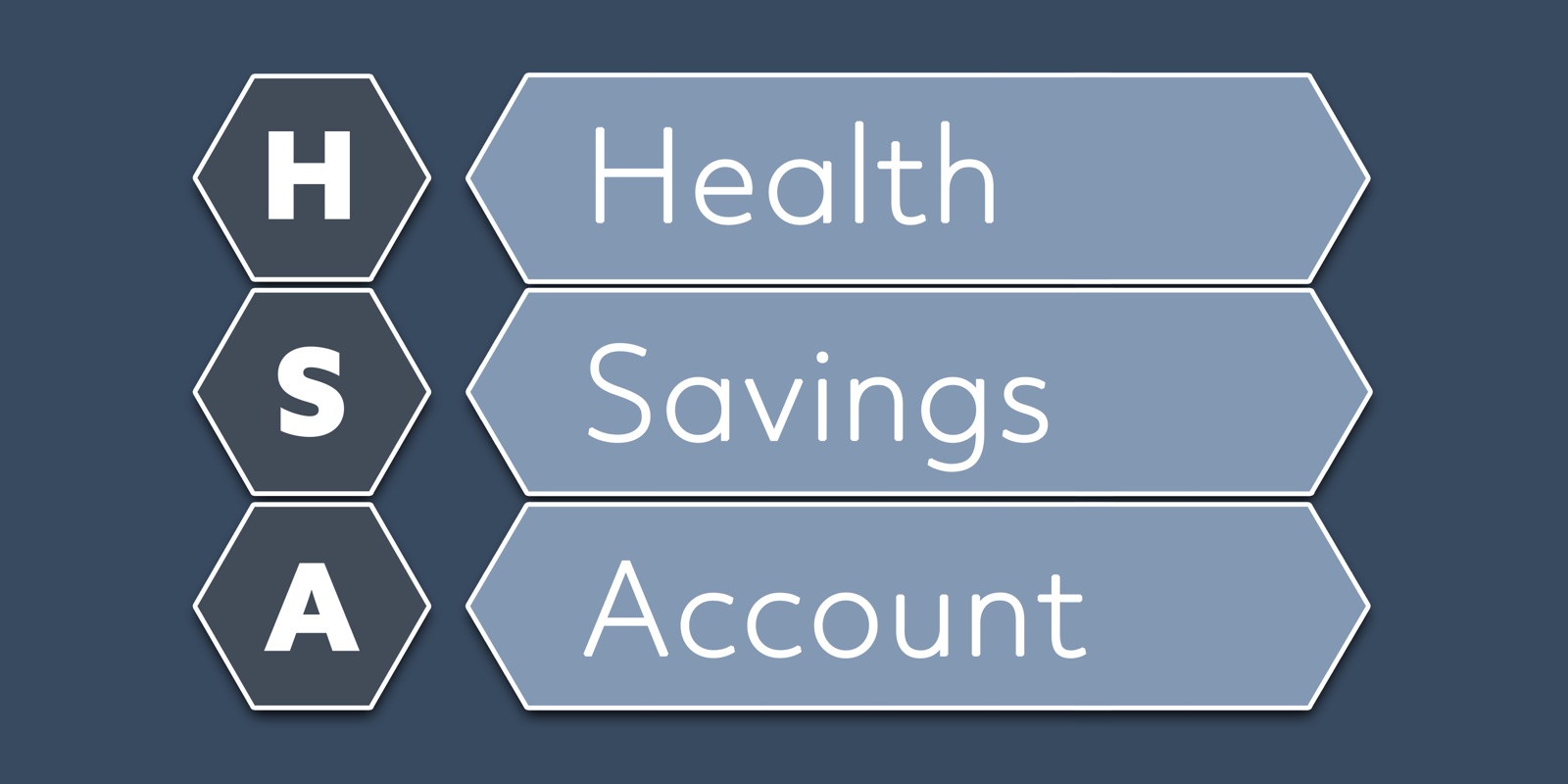 HSAs + BlueFire Med: The Smartest Way to Get More from Your Healthcare Dollar